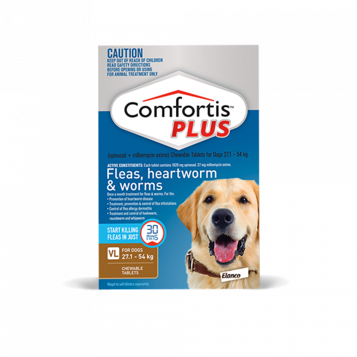 Comfortis Plus Vet Products Direct Australia