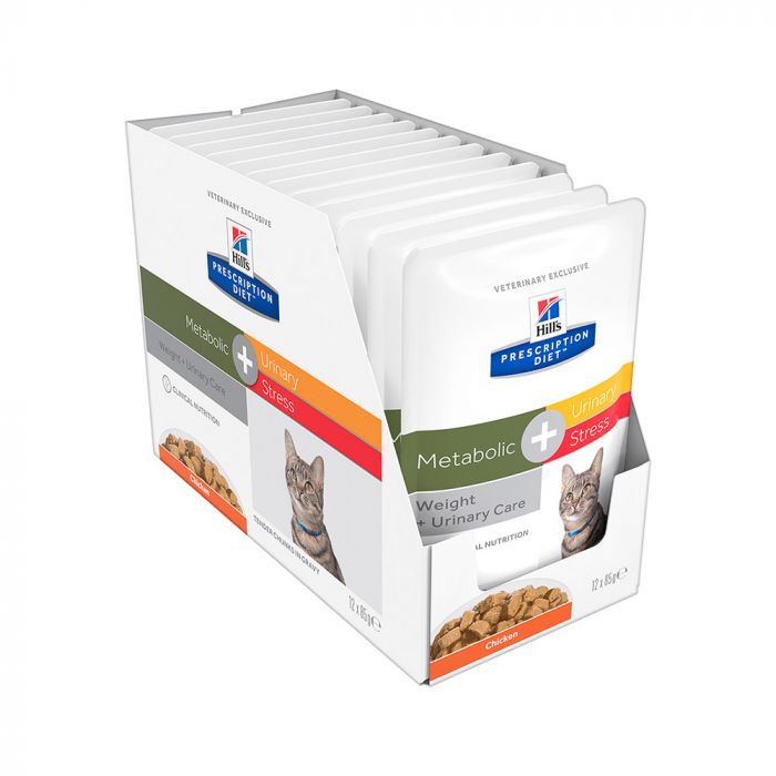 Metabolic urinary stress new arrivals