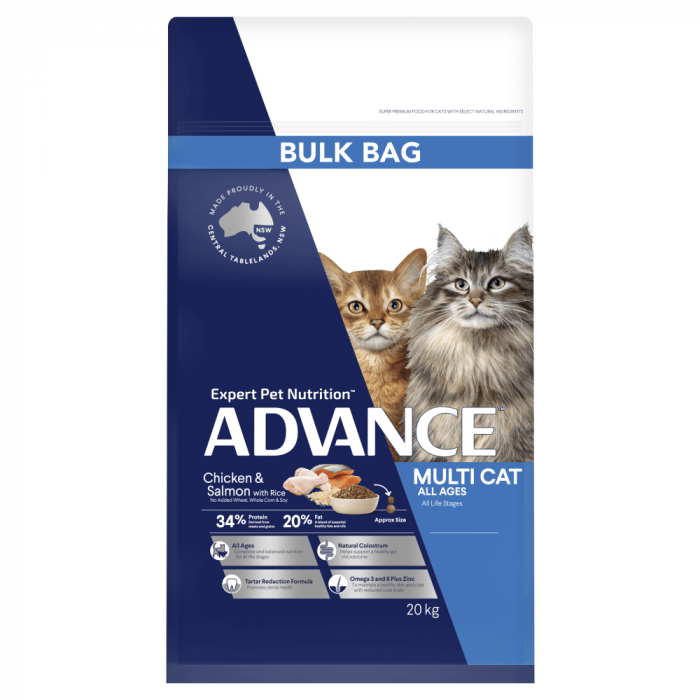 Bulk cat hotsell food australia