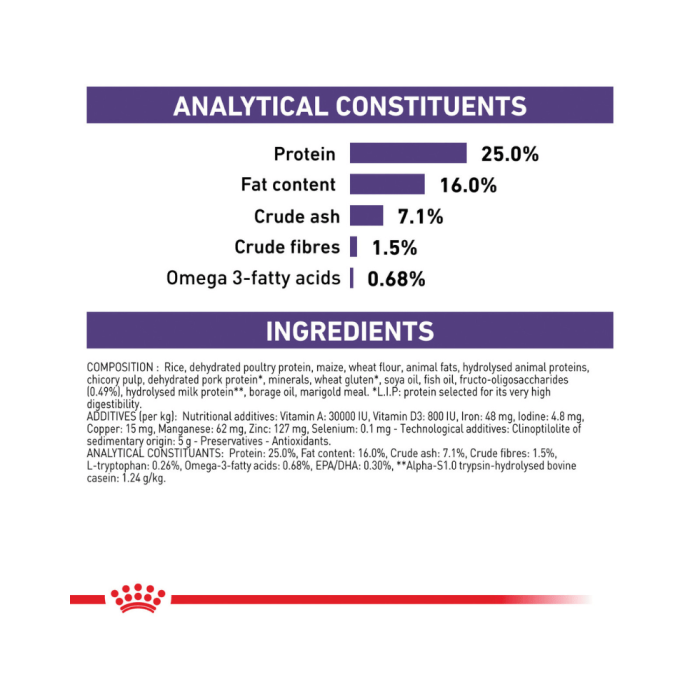 Royal Canin Veterinary Diet Calm Small Dog Dry Dog Food 2kg